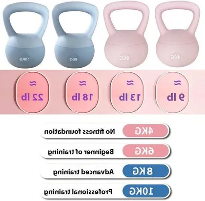 Produktbild von Famanu Kettlebell 6kg - Sicheres Trainingsgewicht für Krafttraining und Fitness