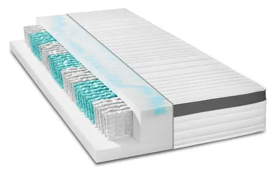 A cutaway view of a mattress showing its internal layers, including pocket springs and foam.