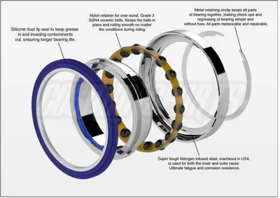 Produktbild von Enduro Bearings 71801 CH LLB ABEC 5 Angular Contact Ceramic Hybrid Lager, 12x21x5