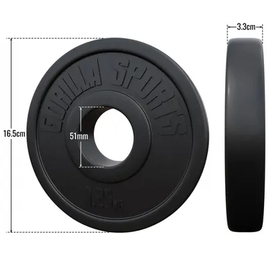 Obrázek produktu pro Gorilla Sports Sada zátěžových kotoučů 2 x 1,25 kg