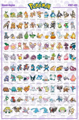 Produktbild von POKEMON - Poster Maxi 91cmx51cm - Sinnoh Pokemon French