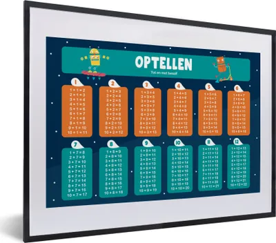 Produktbild von MuchoWow® MuchoWow® Gerahmtes Poster Kinderzimmer - Addition - Bildung - Jungen - Mädchen - Kinder - Blau 40x30 cm - Poster mit zchwarzem Bilderrahmen - Bilderrahmen - Poster im Rahmen