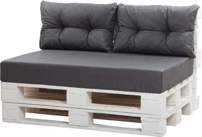 Produktbild von Kissen-Set | Palettenkissen 120x60 Sitz und 2 Stk. 60/40 Anthrazit Kissen | Palettenkissen outdoor | Setgarten