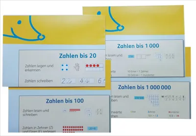 Produktbild von Das Zahlenbuch / Poster zu allen Lernfeldern der Grundschule. Allgemeine Ausgabe ab 2017