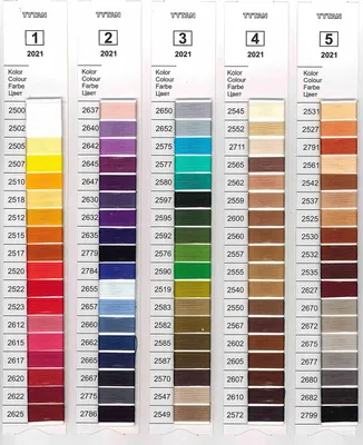 Obrázok produktu pre Niť na koži Tytan 60E 120 m - 2607 - hnedá
