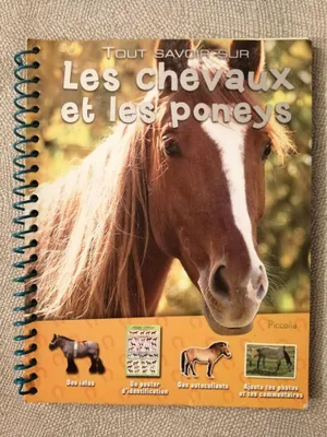Image de La Bedoyere Camilla de  Coët Nathalie - Tout savoir sur les chevaux et les poneys