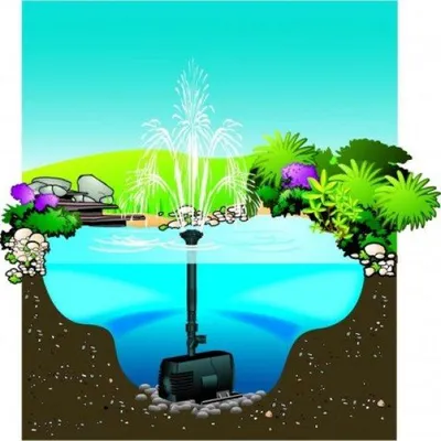 Image de Pompe Xtra pour jet d'eau et filtre - 1600