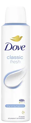 Immagine prodotto di ORIGINAL Deospray 200 ml