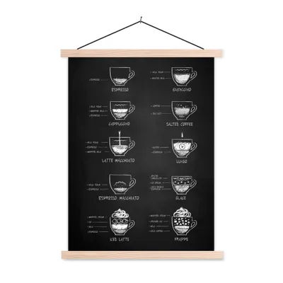 Produktbild von MuchoWow® Textilposter Küche - Kaffee - Milch 40x53 cm mit holzfarbenen Rahmen - Schlafzimmer