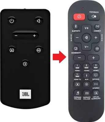 Produktbild von Ersatz Fernbedienung für JBL Cinema SB250
