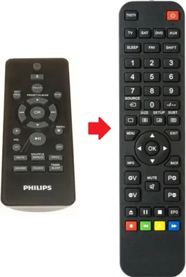 Produktbild von Ersatz Fernbedienung für Philips BTB2315/12 | BTB7150/10