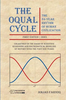 Produktbild von The Oqual Cycle