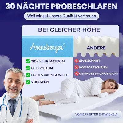 A split image comparing a mattress from 'Arensberger' with 'other' mattresses, highlighting features and benefits with a doctor and a sleeping woman.
