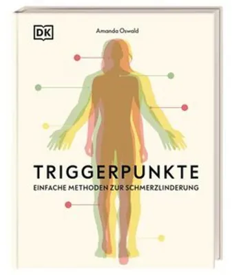 Produktbild von Triggerpunkte