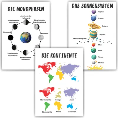 Produktbild von 3er Set Lernposter Kontinente Sonnensystem Mondphase Kinderposter | Kinderzimmer Wandbilder Einschulung Kindergarten Grundschule Lernhilfe für Kinder – DIN A4 (21x29.7cm)