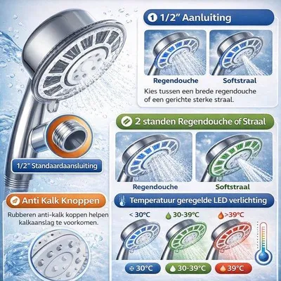 Produktbild von LED Handdouche mit Temperaturanzeige, Anti-Kalk, 1/2 Zoll, 2 Strahlarten, Chrom, rund