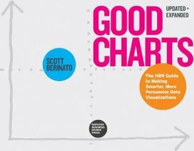 Obrázek produktu pro Good Charts, Updated and Expanded
