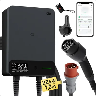 Obrázek produktu pro Nabíječka pro elektromobily Wallbox 22 kW - Nabíjecí stanice pro elektromobily s konektorem typu 2 a ovládáním přes aplikaci