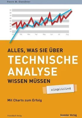 Immagine prodotto di Daeubner, P: Alles, was Sie über Technische Analyse