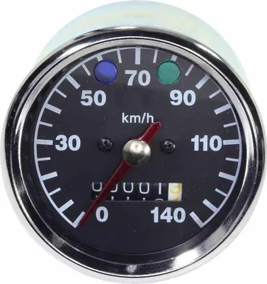 Immagine prodotto di Mz 250 Sc Contatore