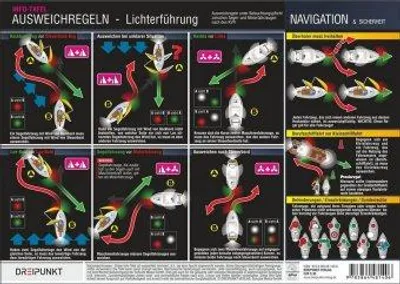 Obrázek produktu pro Ausweichregeln / Lichterführung