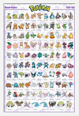 Immagine prodotto di Pokemon - Pokémon - Poster - Pokemon Sinnoh francese + cornice rimovibile, Shinsuke® Maxi MDF bianco, disco acrilico