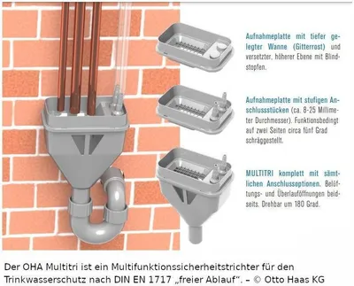 Produktbild von HAAS MULTITRI - Trichtersiphon - Geruchsverschluss DN 50, für Ventile/Kondensat/Klima/Heizung Typ 6785