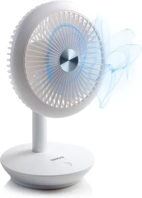 Zdjęcie produktu dla Wentylator ścienny 5 W, 18 x 282 cm, biały – średnica x wysokość