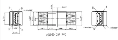Zdjęcie produktu dla Bachmann Steckdosenleiste USB A/A 917.12011 (917.12011)
