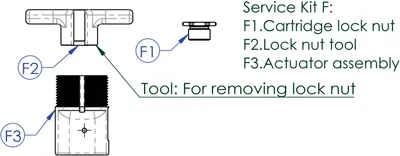 Image de Contec, kit de service F F. "Drop A Gogo"