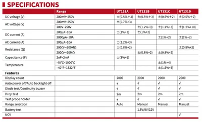 A table of specifications for UNI-T multimeters.