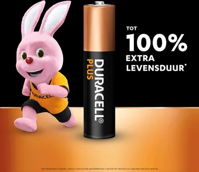 A pink cartoon bunny mascot is running next to a Duracell Plus AAA battery. Text on the right advertises "TOT 100% EXTRA LEVENSDUUR".