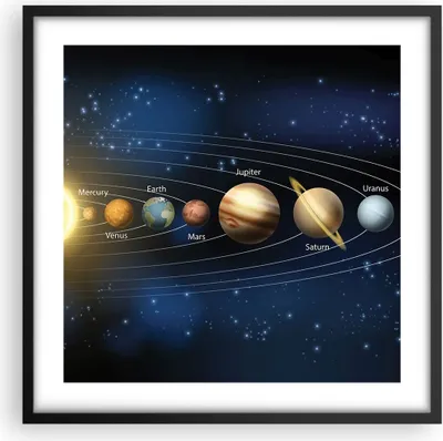 Produktbild von Gerahmtes Poster - Schwarzer Rahmen - Kosmos Planet - 50x50 cm - Wand Bild - Wanddeko - Wandbilder - Kunstposter - Wandposter - Bilderrahmen - Bilder - Kunstdruck - Wandbild - P2BAC50x50-3650