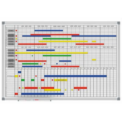 Obrázok produktu pre MAUL Planungstafel Jahresplaner, Monats- und Tageseinteilung 90,0 x 60,0 cm