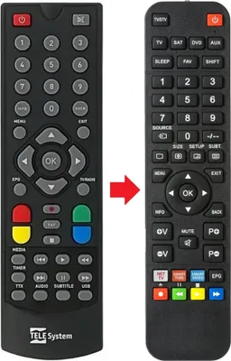 Produktbild von Fernbedienung geeignet für TELESYSTEM TS6808