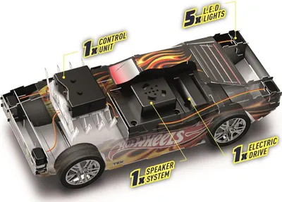 Produktbild von BLADEZ Dodge Lichter- und Sound-Erstellungsset BTHW-ME1 56268