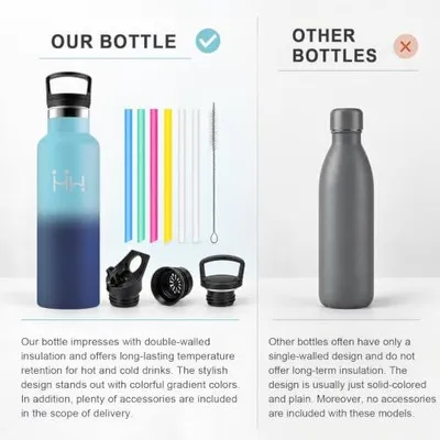 Produktbild von Edelstahl Trinkflasche 500ml, Thermosflasche mit Strohhalm, BPA-frei