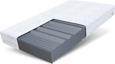 A cutaway view of a mattress showing its internal foam layers.