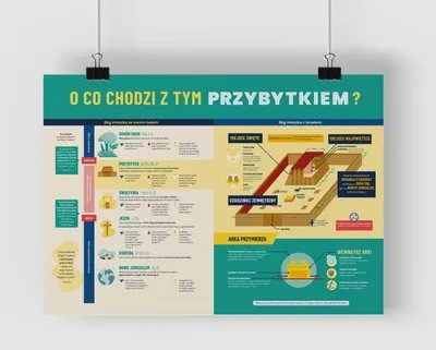 Obrázek produktu pro Plakát A2 - Tabernacle