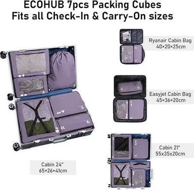 Produktbild von Famanu Gepäckorganizer Set 7 - Praktische Packwürfel für Reisen