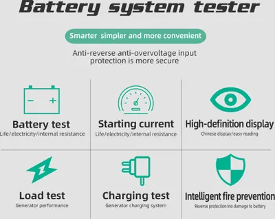Obrázok produktu pre Tester elektrického batériového systému Multifunkčný tester vnútorného odporu batérie Napätie vybíjacieho prúdu Testovací merač životnosti batérie Digitálny displej s hlasovým vysielaním Podporuje viacero meraní batérie