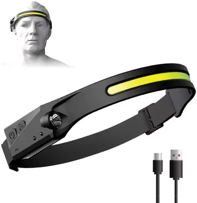 Obrázek produktu pro Čelovka – čelovka s LED světlem – indukční čelovka – čelovka s LED diodou COB – vestavěná baterie – svítilna – nabíjení přes USB-C – čelovka – 5 režimů osvětlení – čelovka – pracovní světlo – CHPN