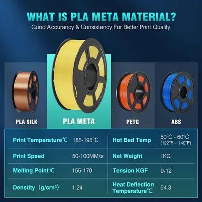 Image de Filament pour imprimante 3D – PLA biodégradable, 1,75 mm, rouleau de 1 kg, compatible avec les imprimantes et les stylos