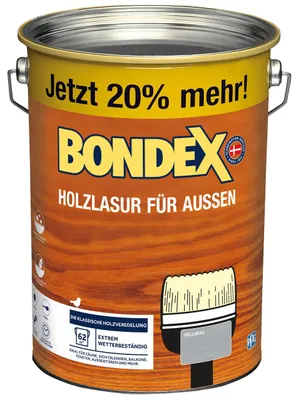 Produktbild von Bondex Holzlasur 4,8 L hellblaugrau