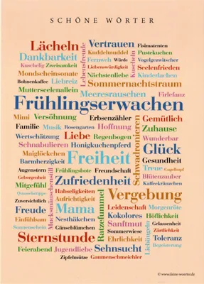 Produktbild von Postkarte Deine Wörter "Schöne Wörter"