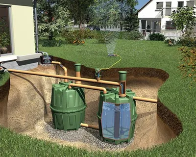 Produktbild von Graf Herkules-Komplettpaket Garten 1600 l