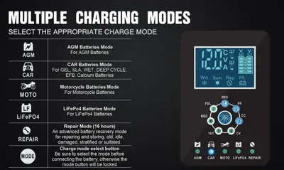 Image de Chargement automatique de la prise AU