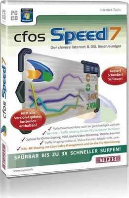 Produktbild von cfos Speed 7