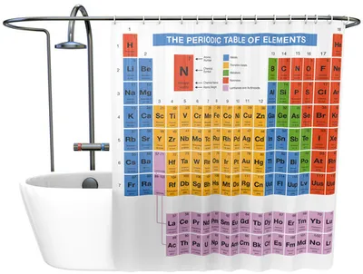 Produktbild von Periodensystem Duschvorhang