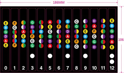 Obrázek produktu pro Generic Guitar Sticker, Guitar -Chord -Chart Fingerboard Sticker Guitar Guitar Sticker Fingerboard Bra?E Card Sticker for 6 String Acoustic Electric Guitar